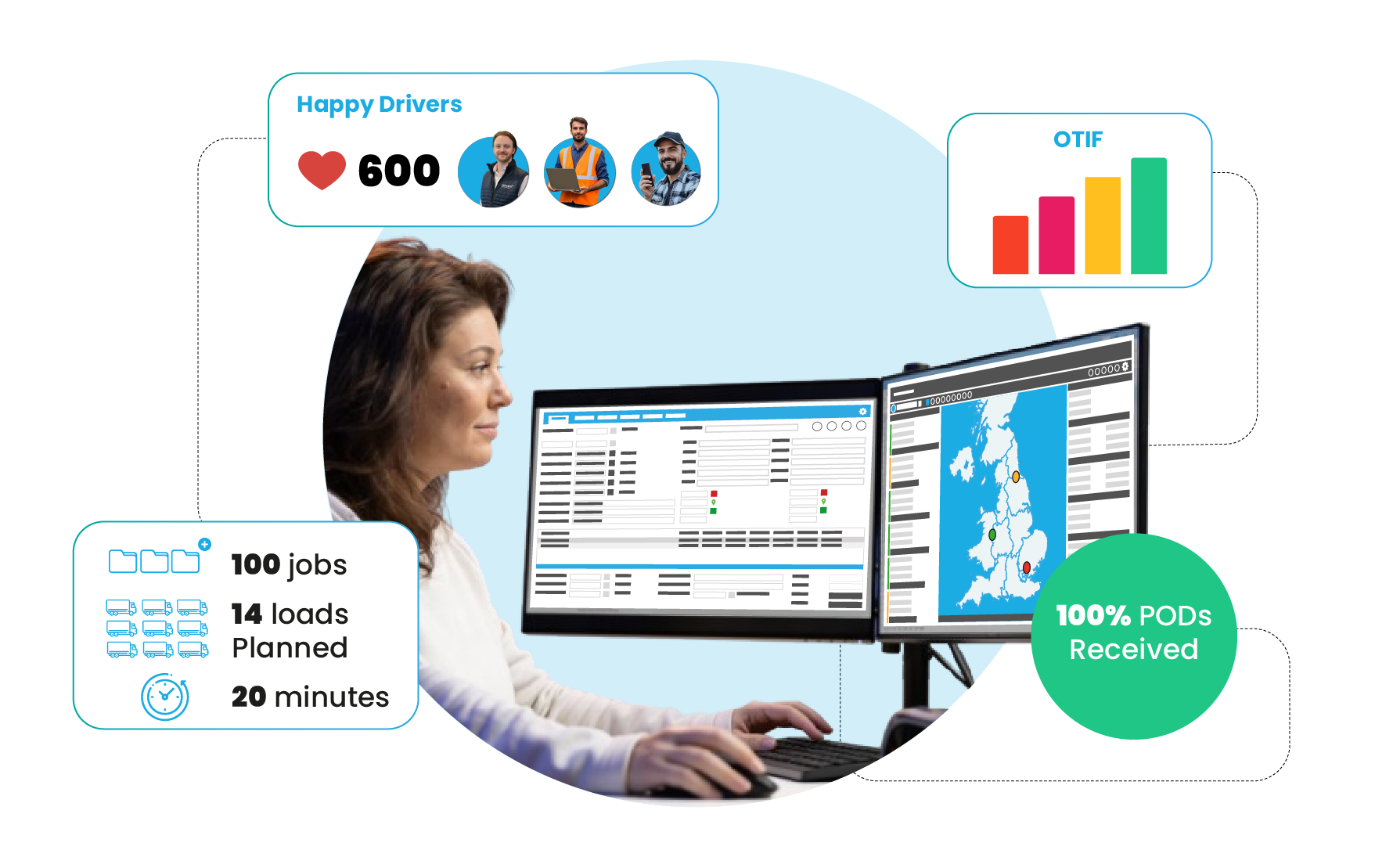 _Planning _ Visibility