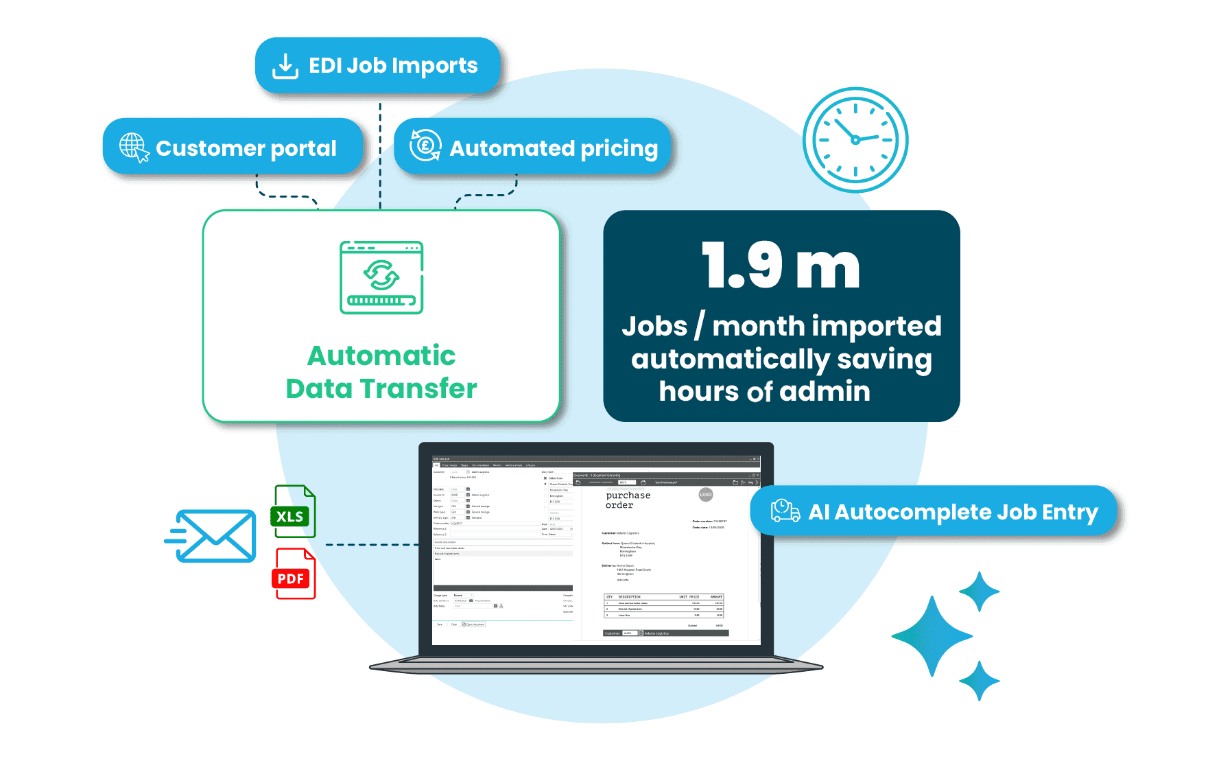 Smart-Order-Management-v3-1-1