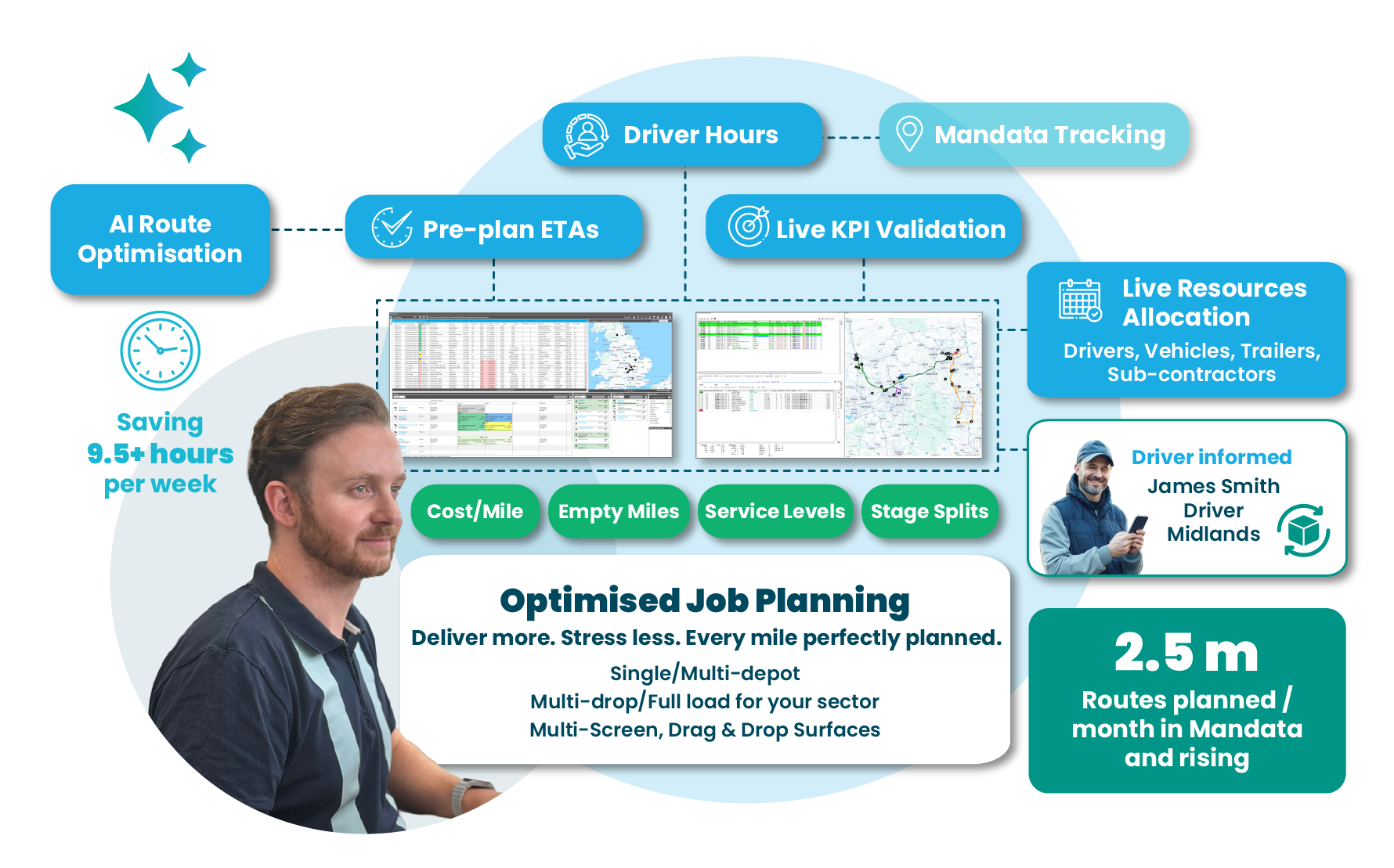 _Planning & Route Opti 4